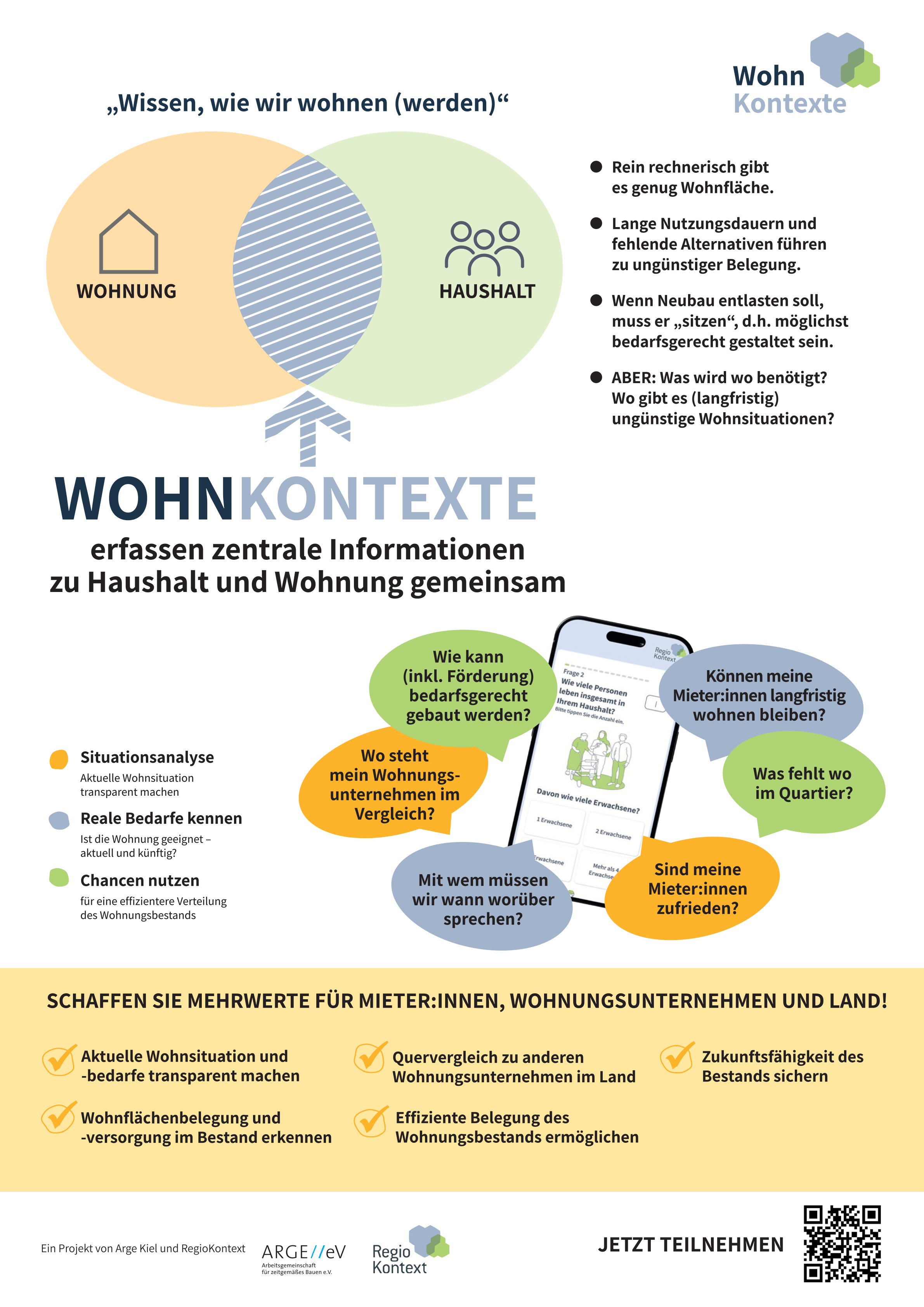 RK WohnKontexte Poster Pitch final Web53